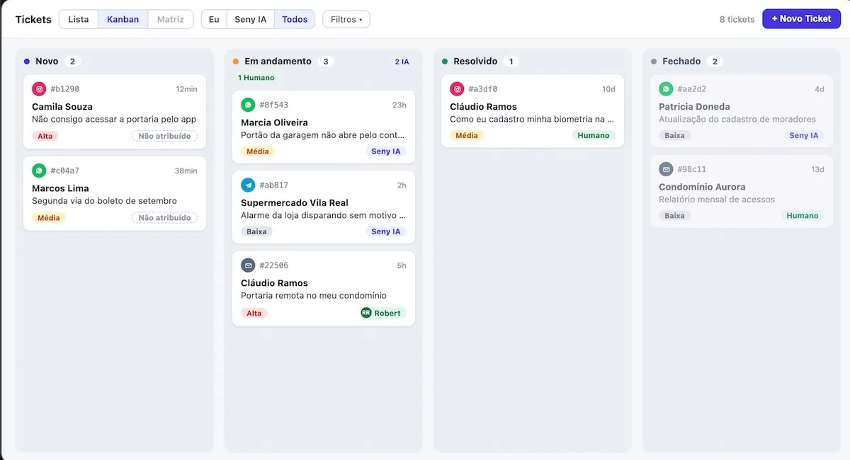 GoSeny — Quadro Kanban de tickets com atendimento por IA e humano